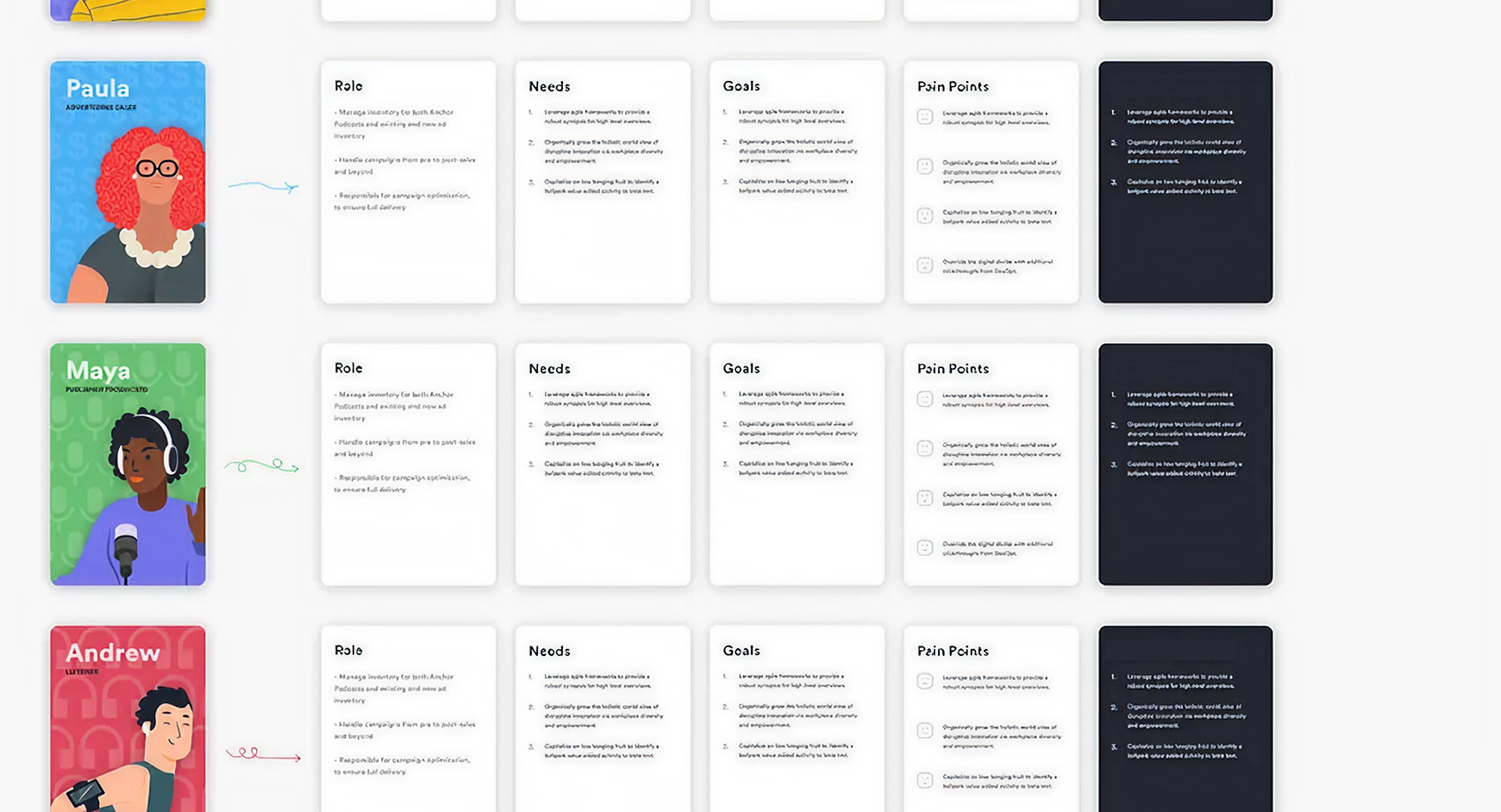 Wireframe two